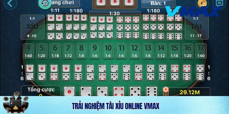 Sức hút game tài xỉu online Vmax